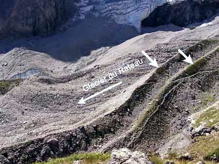 Glacier du Rateau